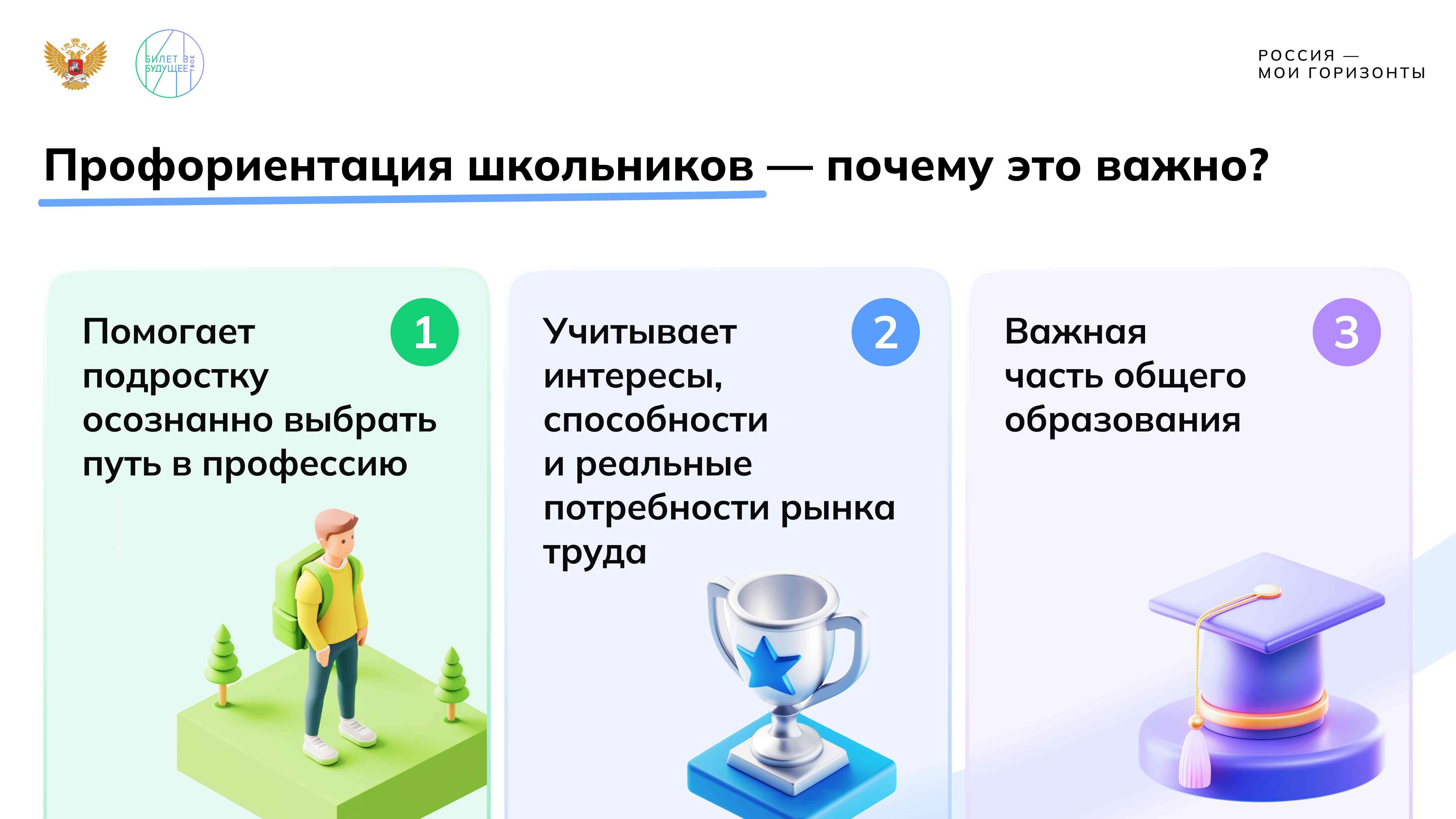 Родительское собрание «Россия — мои горизонты».